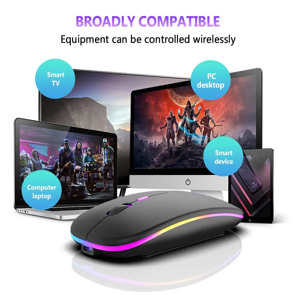 Wireless Mouse - Bluetooth and 2.4GHz Dual Modes Rechargeable RGB Ergonomic Silent Click for PC, iPad, Laptop, Cell Phone, TV