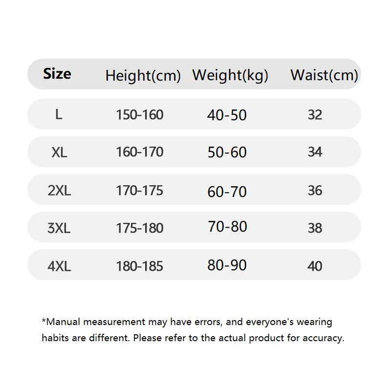 1/5PCS Men's Breathable Underwear – Comfy, Quick-Drying Stretchy Boxer Trunks, Sexy & Trendy Boxer Panties