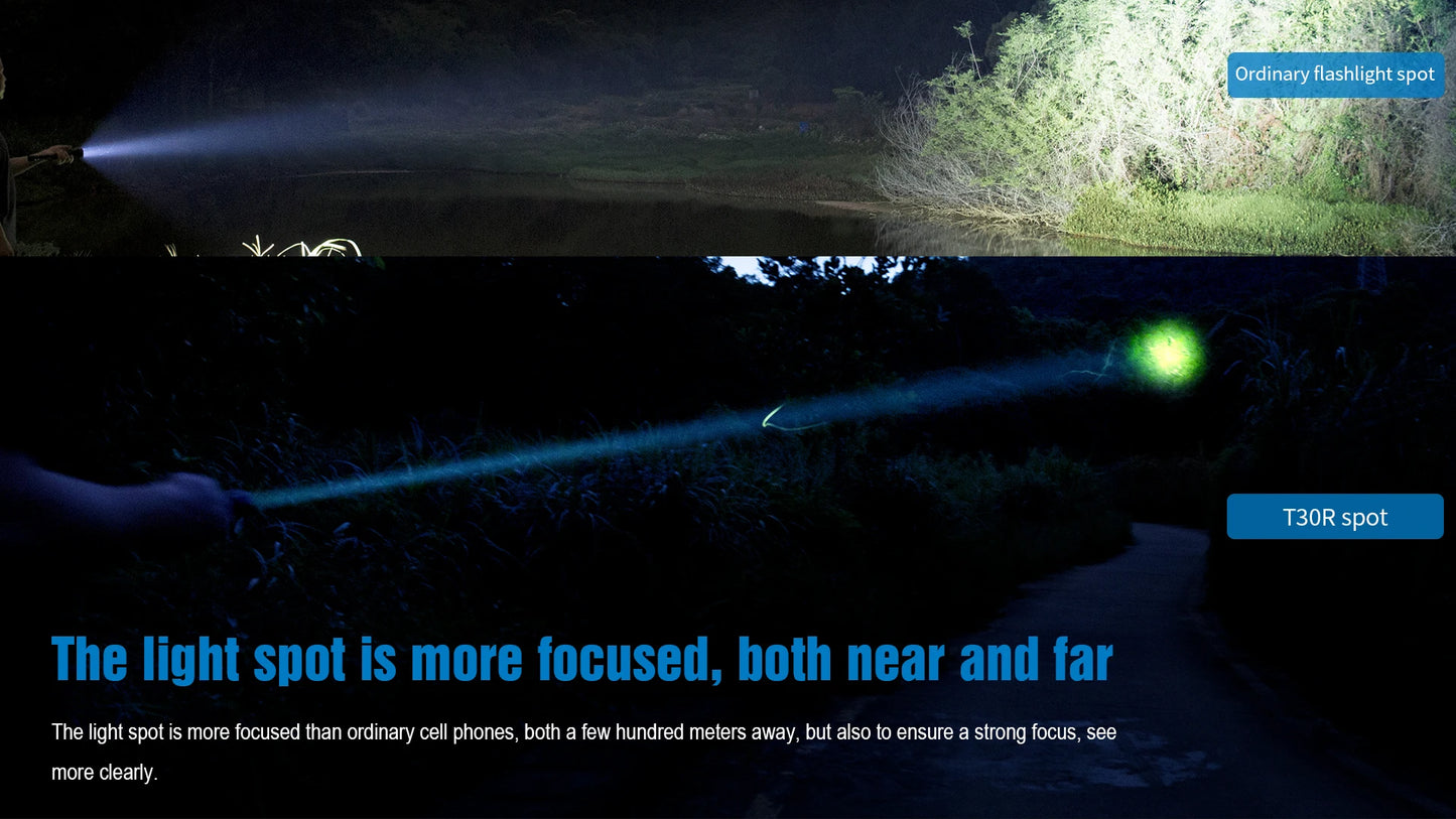 Trustfire T30R Tactical Flashlight – 460 Lumen High-Power LED USB Rechargeable Torch with 18650 Battery