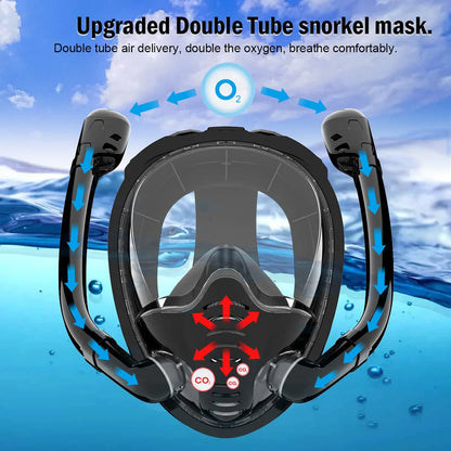 180° Panoramic View Full Face Snorkel Mask with Dry Top Silicone Seal - Diving and Swimming Goggles Set with 2 Snorkels, Anti-Fog and Anti-Leak Design