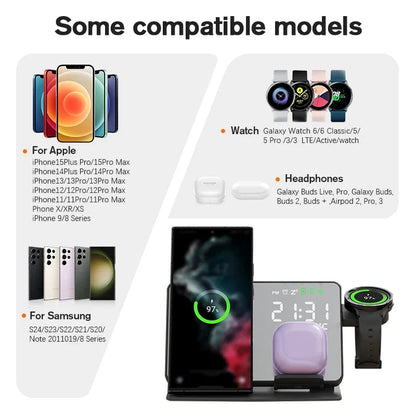 3-in-1 Wireless Charger Station - Fast Charging Stand for Samsung Galaxy Watch 6/5 Pro, Galaxy S24/S23/S22 with Alarm Clock Display
