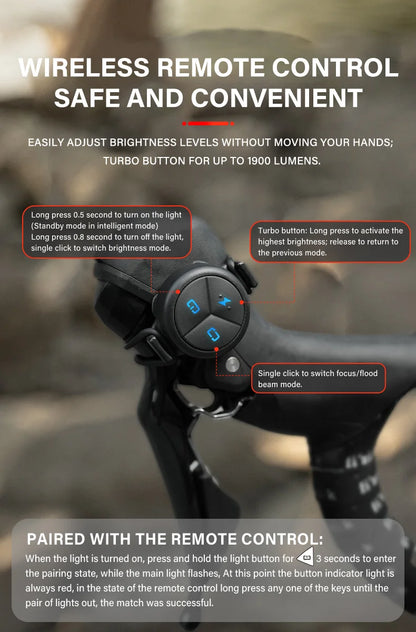 TOWILD DL1700 LED Bicycle Light – 1900LM Rechargeable Front Light with Focus & Flood Beam, Power Bank Function