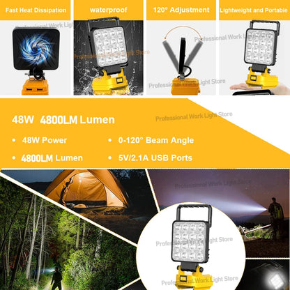 4-Inch LED Work Light for Dewalt 20V Battery – Portable Flashlight for Outdoor Camping, Hiking & Fishing with USB Interface