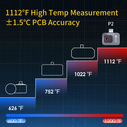 1112°F P2 Thermal Camera - Handheld Infrared Imager for Car Diagnostics, Machine Repair, HVAC & Home Inspection