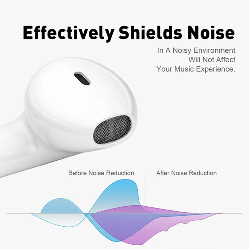 I12 Macaron Bluetooth Headset – Matte Wireless Sports Earbuds, Binaural Bluetooth 5.0