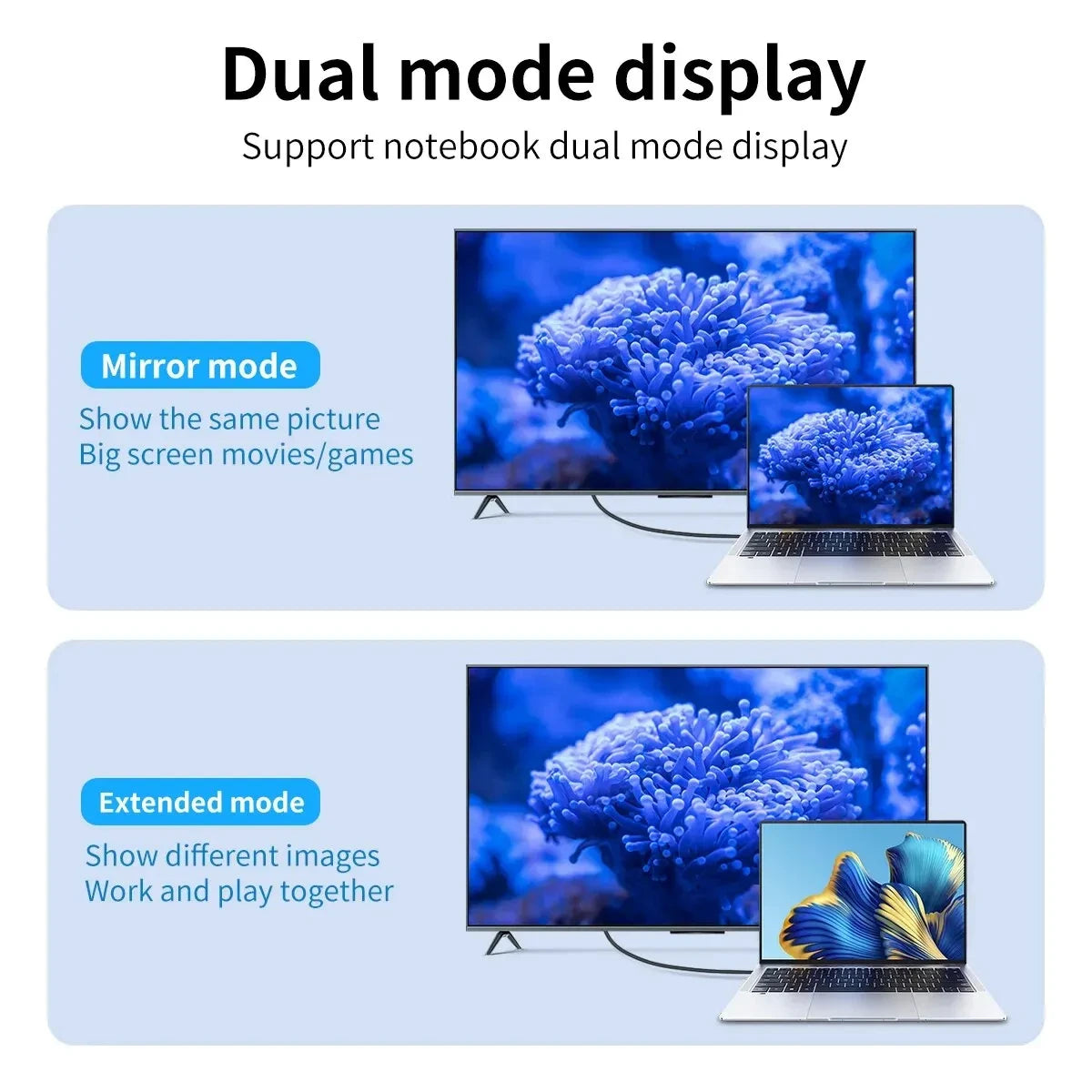 2M USB-C to HDTV 4K Video Conversion Cable - Braided Screen Mirroring Cable for TV and Computer