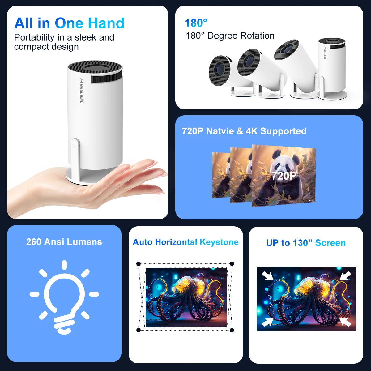 Magcubic HY300 PRO Projector - 4K Android 11, Dual Wifi6, 260ANSI, BT5.0, 1080P Home Cinema & Outdoor Projector