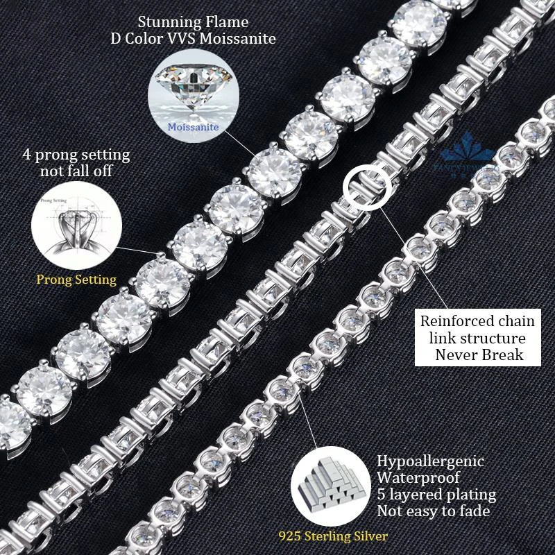 3–6.5MM D Color Moissanite Tennis Bracelet & Necklace Set – Hip Hop S925 Sterling Silver White Gold Plated Jewelry for Men & Women