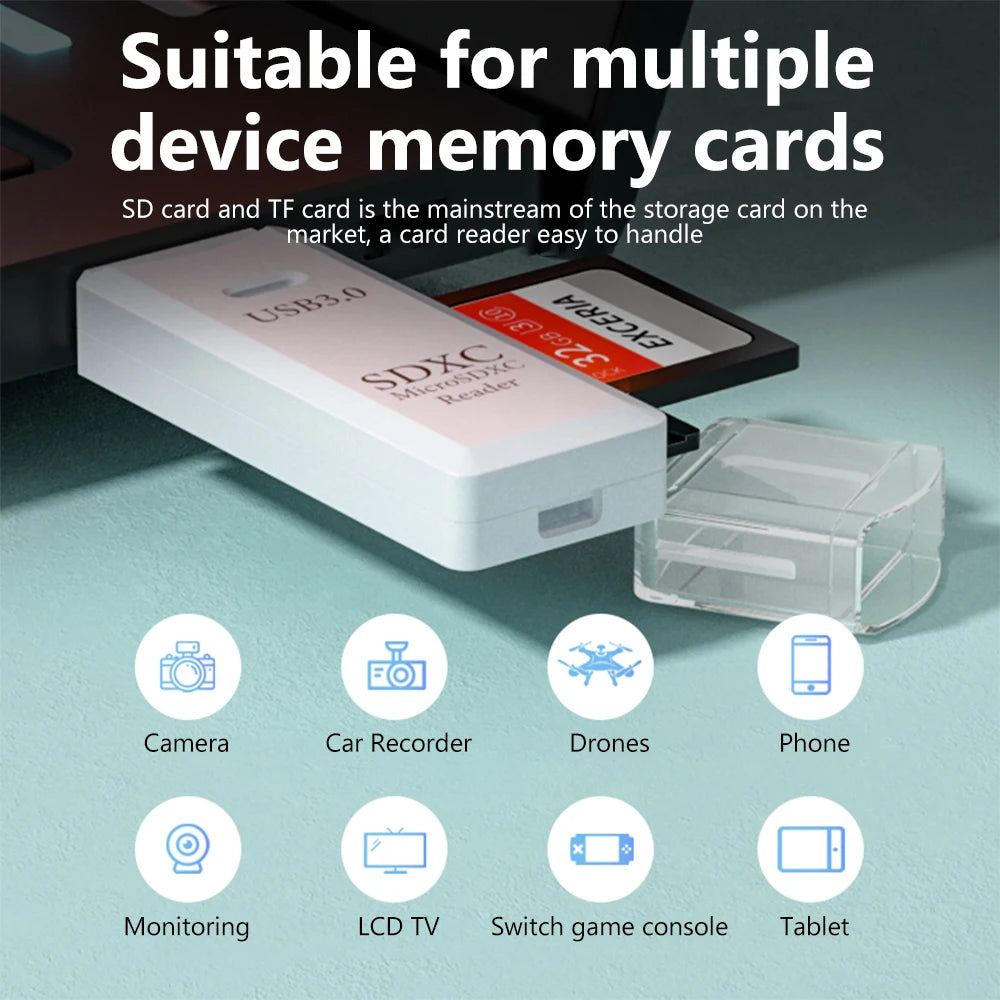 Elough 2 in 1 TF and SD Card Reader - USB 3.0 and USB 2.0 Memory Card Adapter Converter for PC and Laptop Accessories