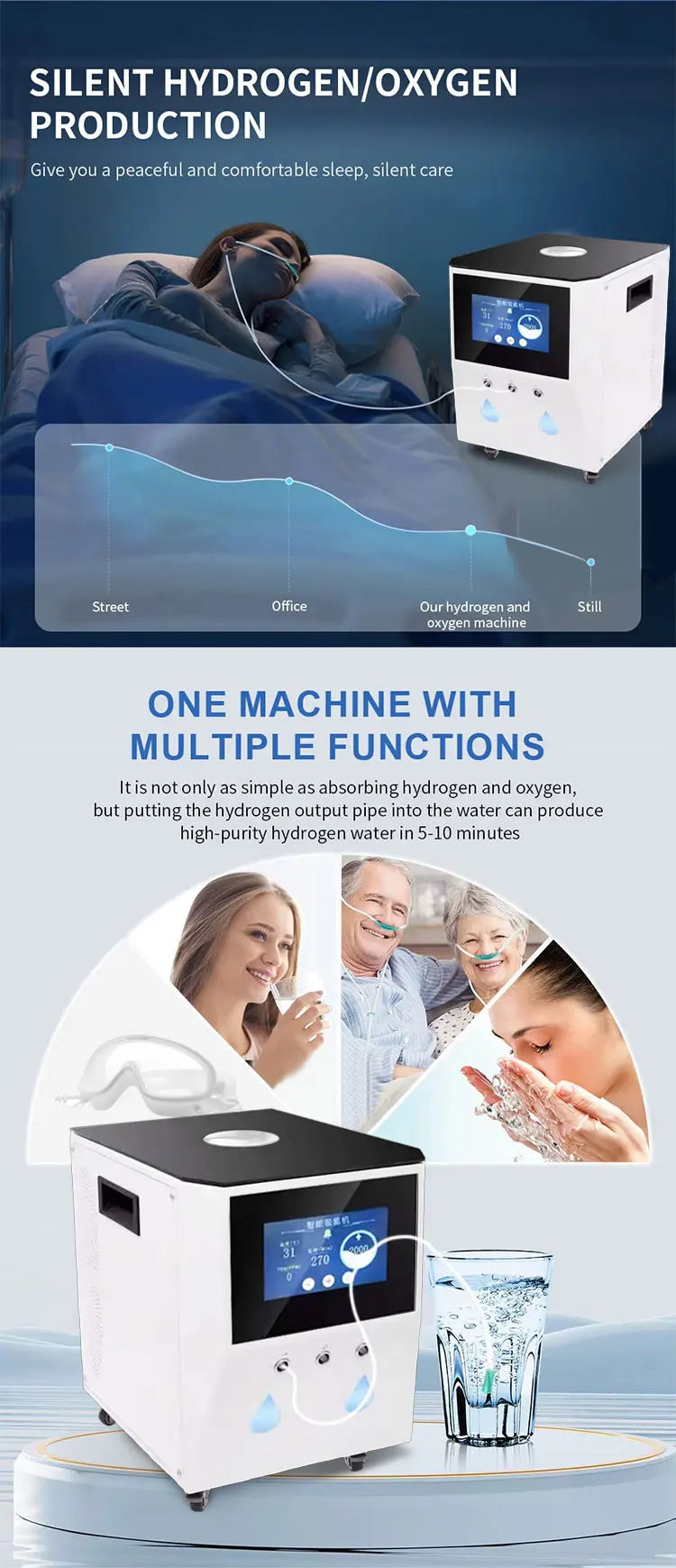 Medical 3000ml Hydrogen Water Generator & Inhalation Machine — H2 O2 HHO Double Outlet Breathing Device