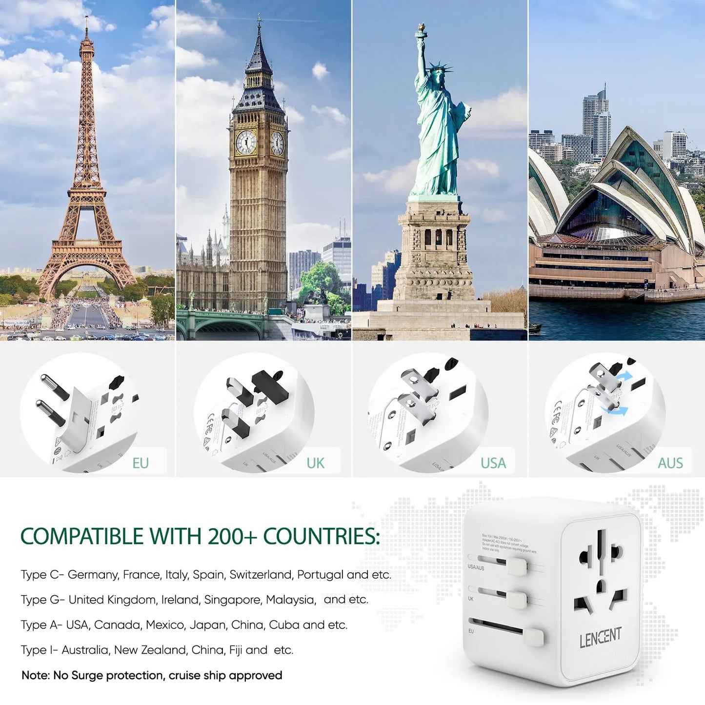 LENCENT International Travel Adapter – All-in-One Charger with 2 USB Ports, EU/UK/USA/AUS Plugs for Worldwide Travel
