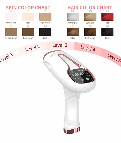 IPL Epilator Laser Hair Removal Device – 999,999 Pulses Permanent Bikini & Body Photoepilator Trimmer