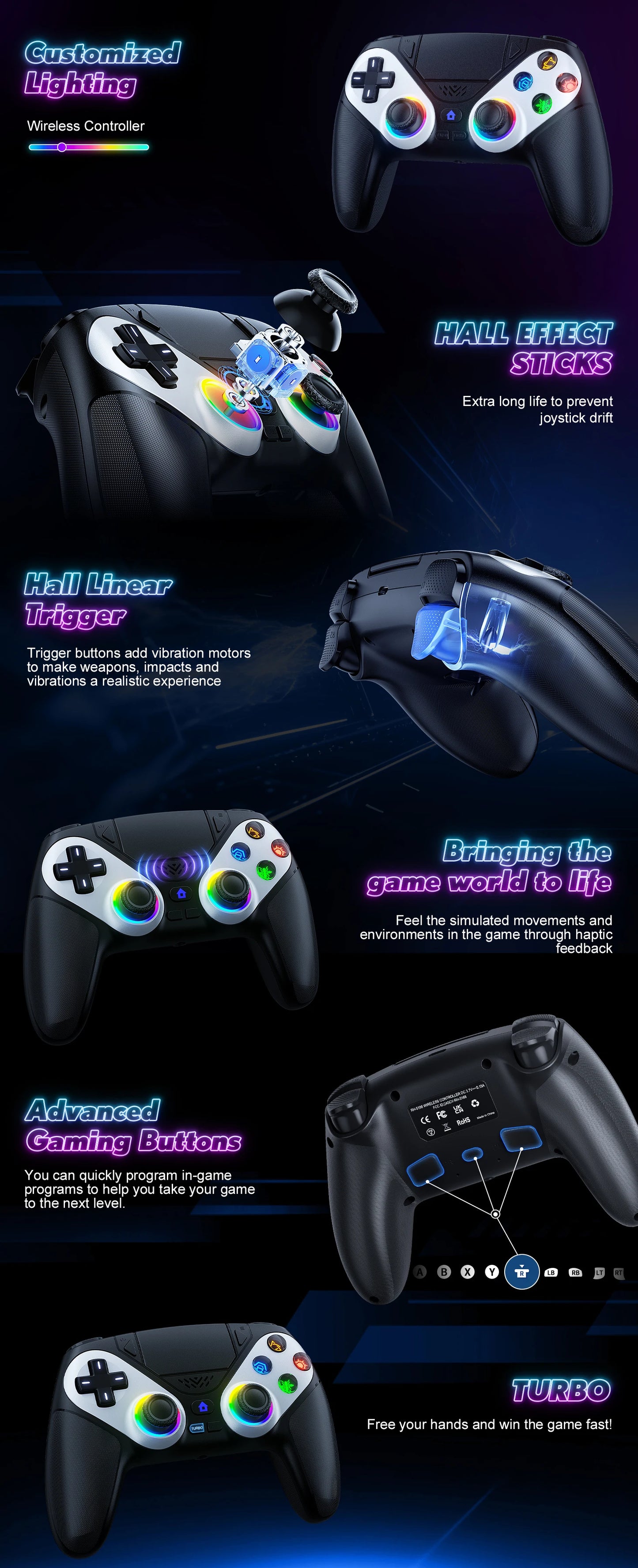 Bluetooth Wireless Gamepad for PS5 – Dual Sense Controller with Turbo, Vibration & Programmable Buttons for PS5/PC Console