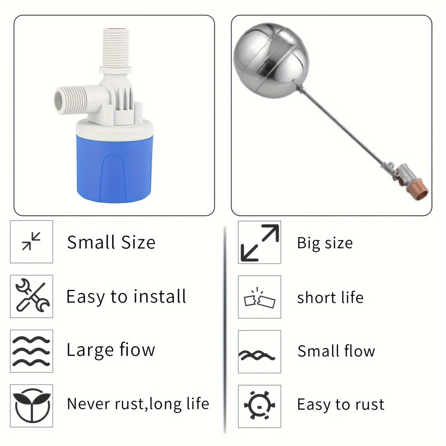 Automatic Water Level Control Float Valve - Mini Mechanical Shut-Off Valve for Water Tanks & Towers