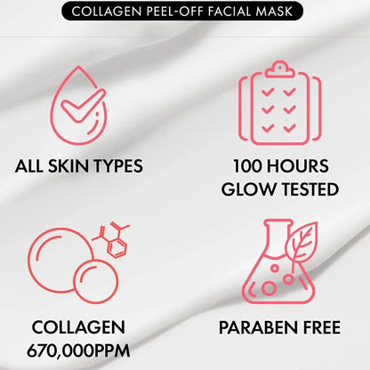 Real Collagen Wrapping Peel-Off Mask – 670,000ppm for Hydration & Elasticity