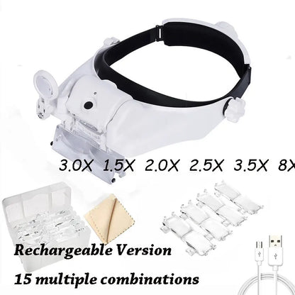 Z30 LED Headband Magnifier — Rechargeable Soldering & Repair Loupe with Interchangeable Lenses and Third Hand Support