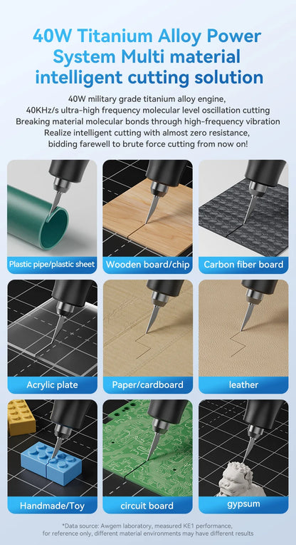 Awgem 40KHz Handheld Ultrasonic Cutter — DIY Electric Carving Tool for Plastic, Resin, 3D Printing & Textile Cutting