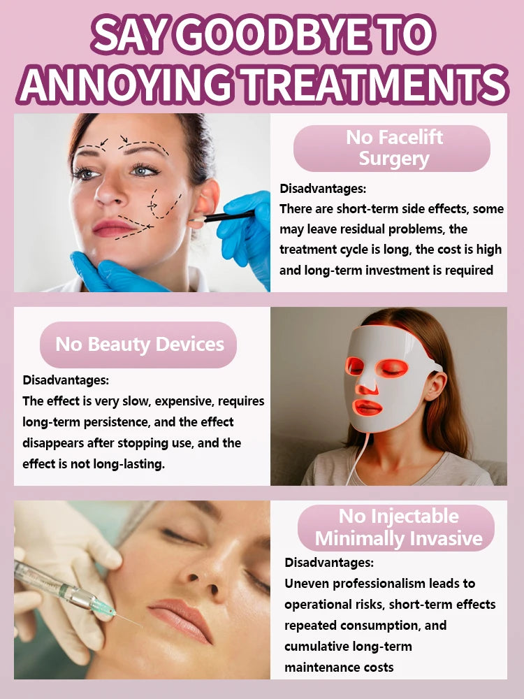 Smooth Skin Anti-Aging Care - Fine Line & Wrinkle Smoothing Treatment