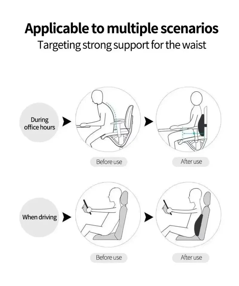 Memory Foam Lumbar Back Cushion – Multi-Functional Waist Support Pillow for Car, Office, Gaming Chairs & Postpartum Pain Relief