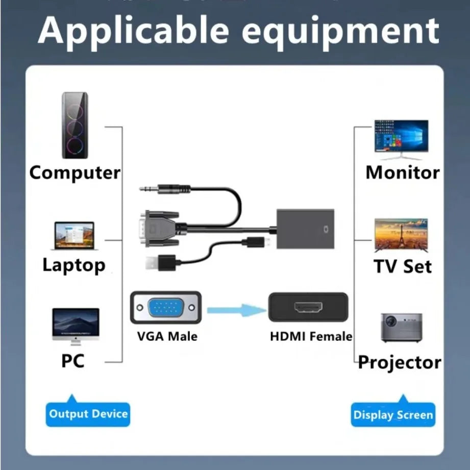 VGA to HDMI Converter Adapter - Audio Video Cable with 3.5mm Sound Support for Computer Laptop TV Projector Display