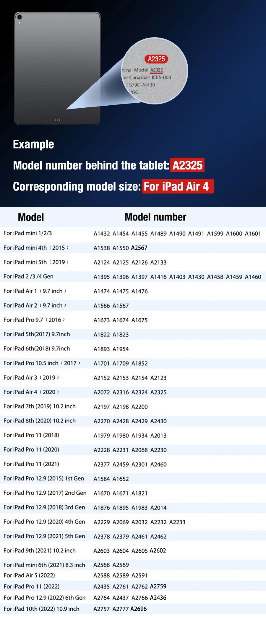 2PCS Tempered Glass Screen Protector for iPad Pro 11/12.9, Air 4/3/2, Mini 6/5/4/3 (2021/2024 Models)