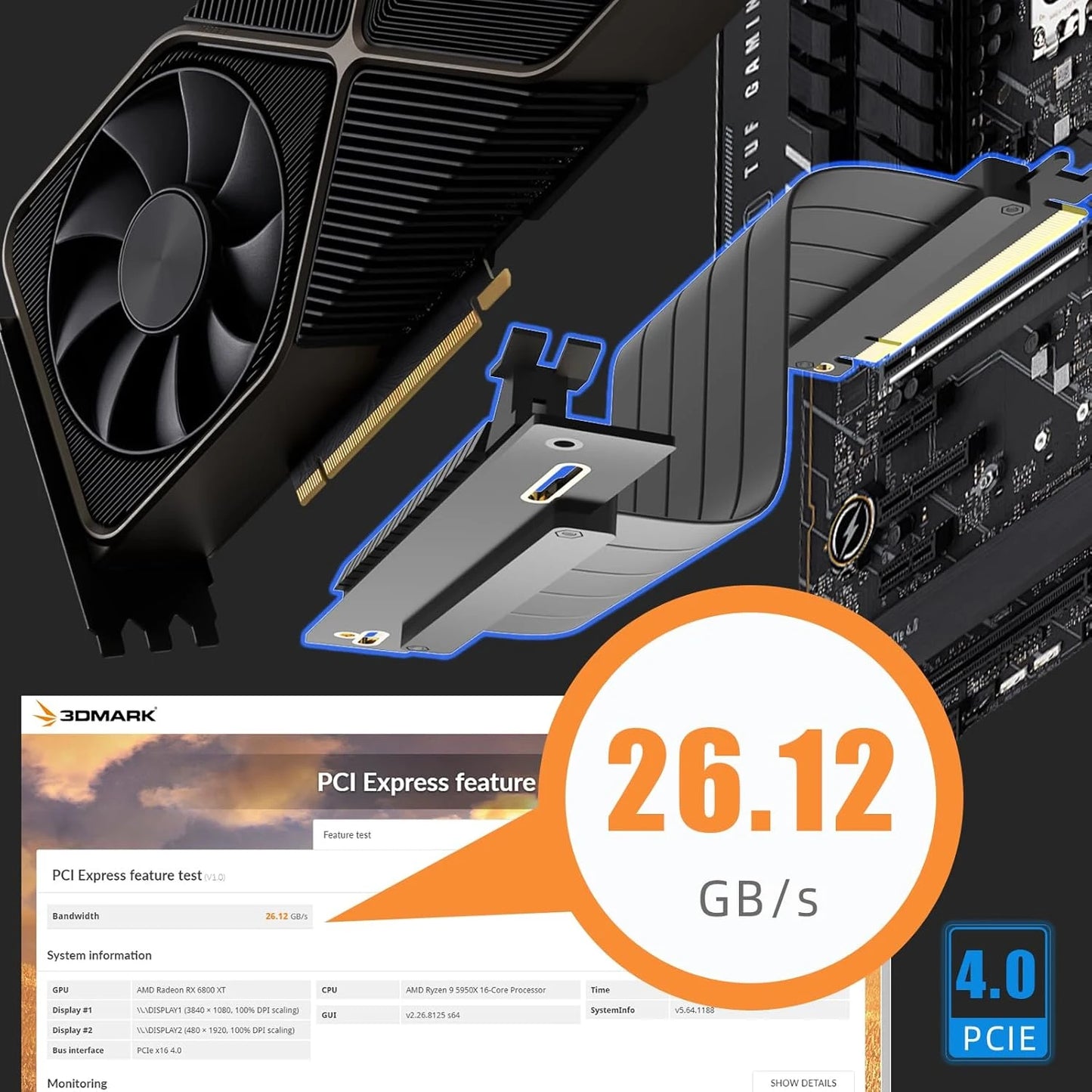 PCIe x16 GPU Riser Cable - Gen 3.0/4.0 Double Reverse Graphics Card Extension with Gold-Plated Connector