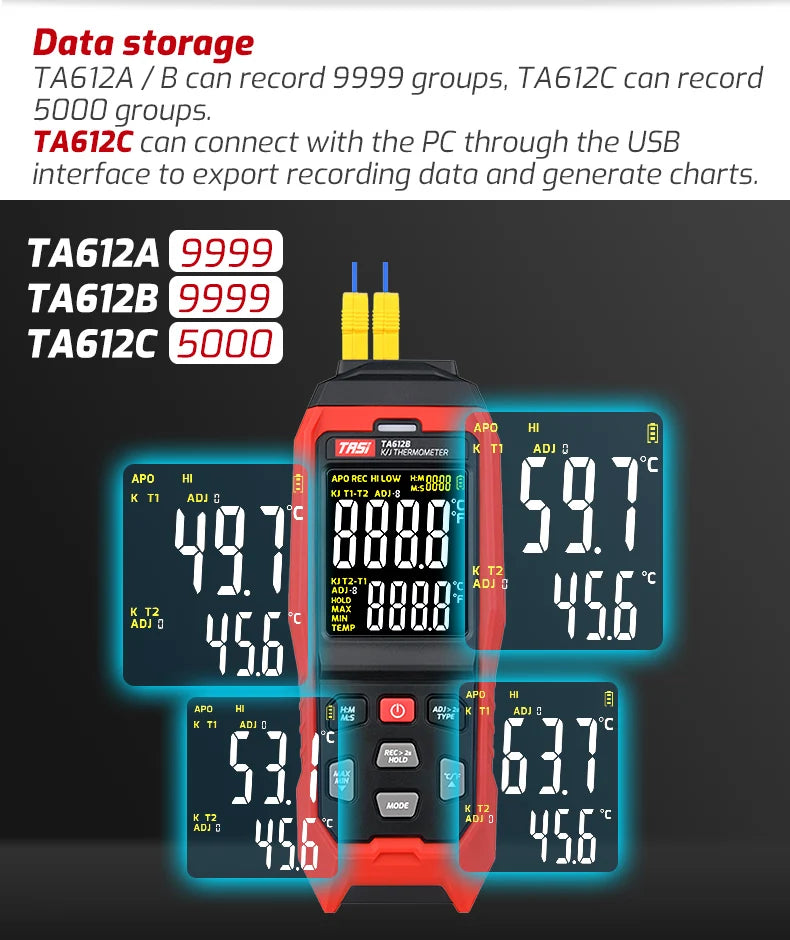 4-Channel Thermocouple Thermometer - High-Precision USB Data Logger with 5000 Records for HVAC & Appliance Repair