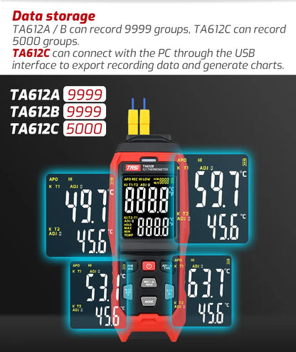 4-Channel Thermocouple Thermometer - High-Precision USB Data Logger with 5000 Records for HVAC & Appliance Repair