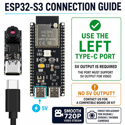 ESP32-S3 USB Type-C Camera Module - 1MP 720P 1280×720 65° Camera for Windows 10/11 and Android Development Boards