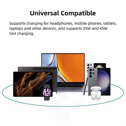 3PCS 100W USB-C to USB-C Fast Charging & Data Cable for Samsung Galaxy S22 S23 S24 S25, Note & A Series