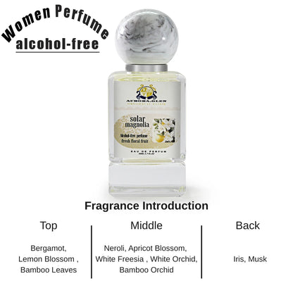 Wilderness for Men Perfume Oil – Alcohol-Free Long-Lasting Spicy Woody Scent with Black Pepper, Vetiver & Cedar