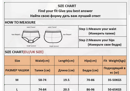 5-Pack Women’s Cotton Panties – Sexy Comfort Briefs with Letter Print & Waistband (M-XXL)