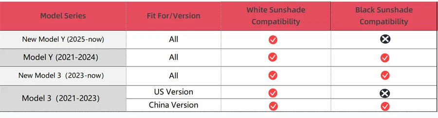 Upgraded Ice Cloth Buckle Sun Shades for Tesla Model 3 & Y (2021-2025) – Front & Rear Glass Roof Sunroof Skylight Covers
