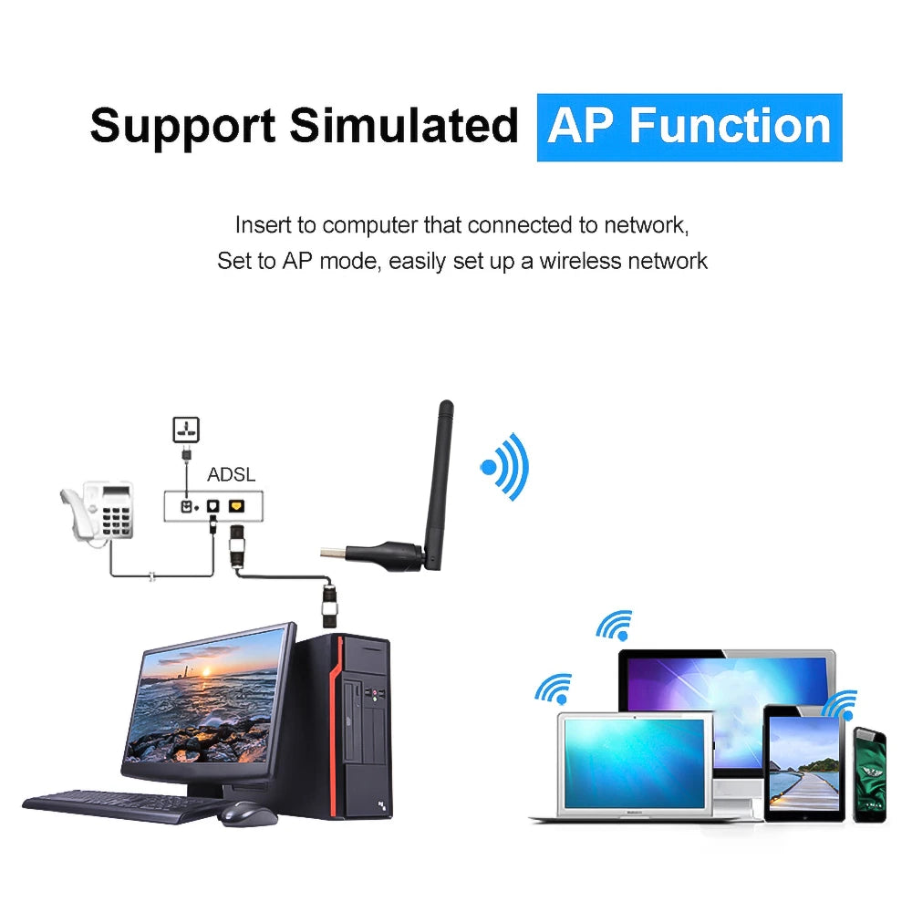 150Mbps USB WiFi Adapter with Antenna – 2.4GHz Wireless Network Dongle, Ralink MTK 7601 Chipset for Laptop & PC