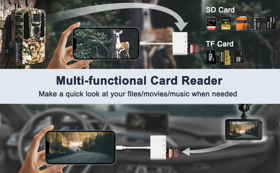 4-in-1 USB Card Reader – SD/TF Card Adapter for iPhone 14/13/12/11 Pro Max & iPad, Lightning Fast Charging for MacBook & Camera