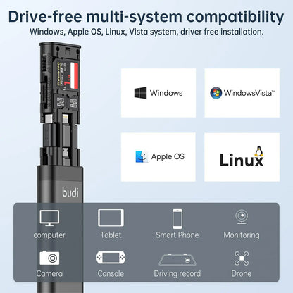 BUDI Multi-Function Smart Adapter – Data Cable, SIM Kit, TF Card Reader, Storage Case & Phone Cradle