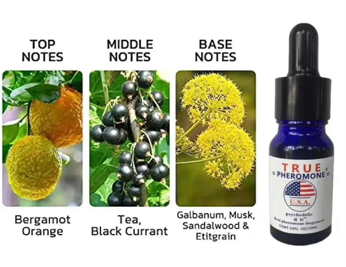 Long-Lasting Men’s Pheromone Fragrance Oil – Attract Women for Dates, Social Events & Business t0uJuXl1
