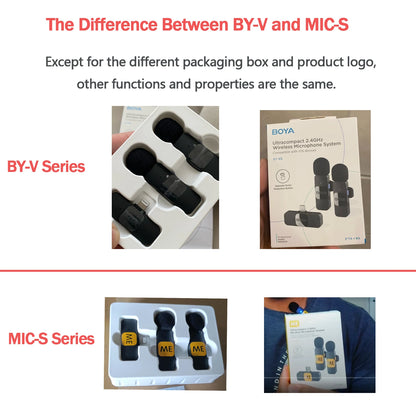 BOYA BY-V Wireless Lavalier Microphone – Professional Mini Mic for iPhone, iPad, Android, Live Broadcast, Gaming, Recording & Vlog