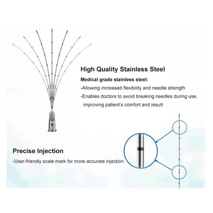 50pcs Disposable Blunt-Tip Cannula Needles | 18G–27G Micro Piercing Syringe
