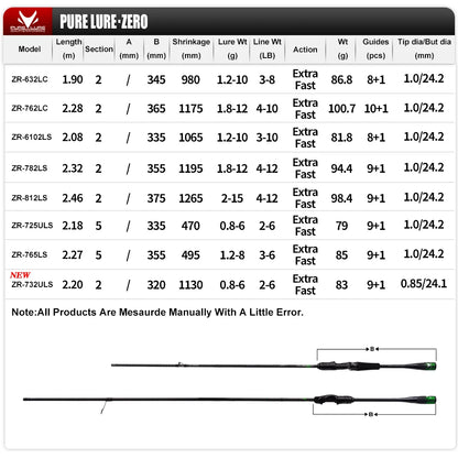 PURELURE ZERO UL Fishing Rod - Lightweight Carbon Spinning & BFS Rod for Trout and Bass