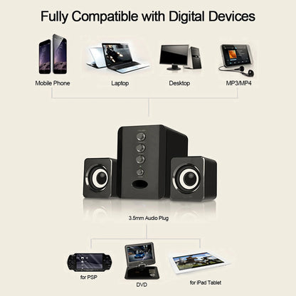 D-202 Wired Computer Speaker – Bass Stereo Subwoofer Sound Box for Desktop, Laptop, Notebook & Tablet