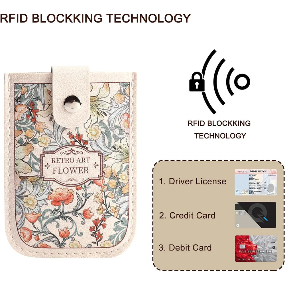 Laminated Mini Card Wallet - Pull-Out RFID Blocking Credit & Business Card Holder with PVC ID Card Case