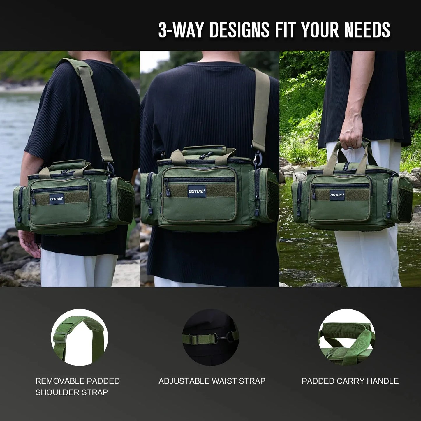 Goture Fishing Tackle Bag - High Capacity Shoulder Bag, 600D Oxford Cloth, 38x23x19cm, for Outdoor Cycling, Camping and Picnic