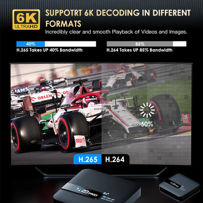 H20PRO Smart Android TV Box – Android 10.0, 16GB, Dual WiFi 2.4&5G, 4K/1080P Media Player with Play Store