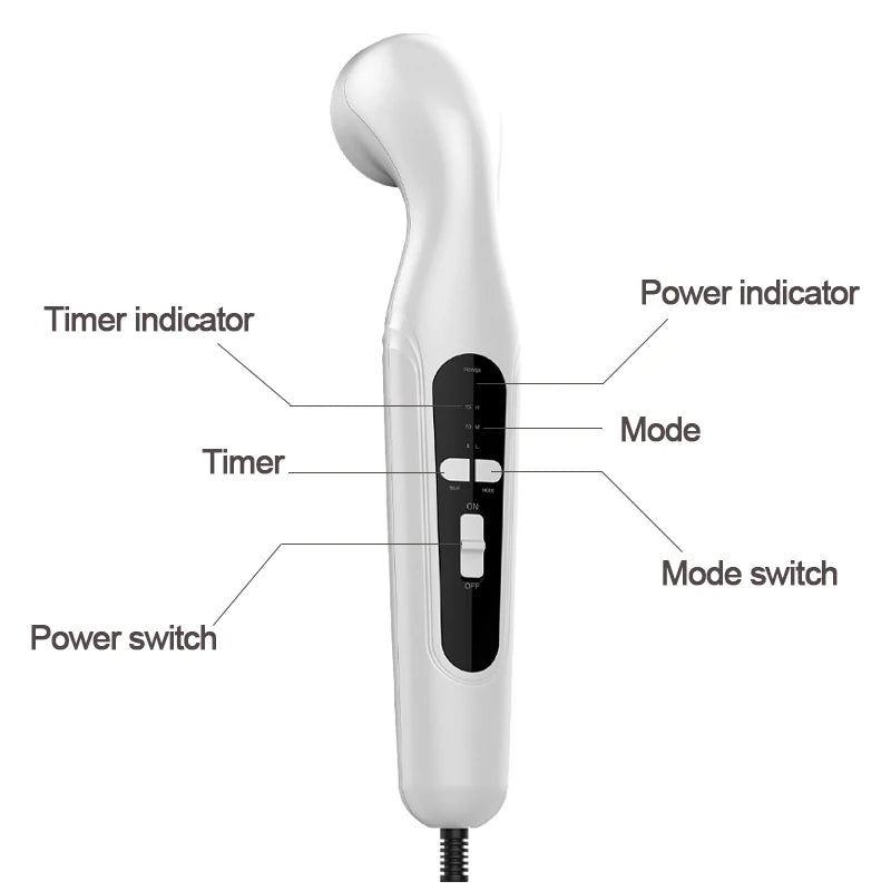 Portable Ultrasound Pain Relief Device – Physiotherapy Equipment for Arthritis & Body Massage Therapy