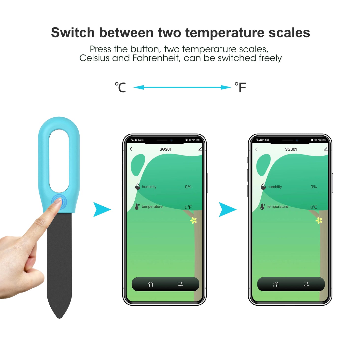 Tuya Smart Zigbee Soil Tester – Temperature & Humidity Meter, Garden Automation Irrigation Sensor