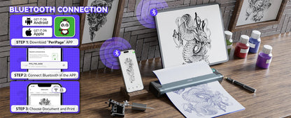 PeriPage P90 Wireless Thermal Tattoo Stencil Printer – Includes 5pcs Free Transfer Paper
