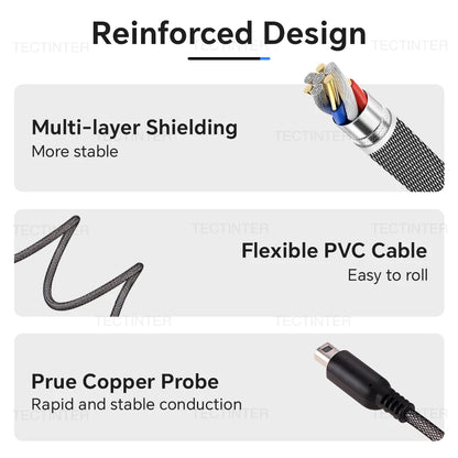 1.5M USB Charging Cable for Nintendo DSi/3DS/2DS/XL/LL – Power Cord Replacement for New 3DS XL, 3DS LL & Game Console Charger