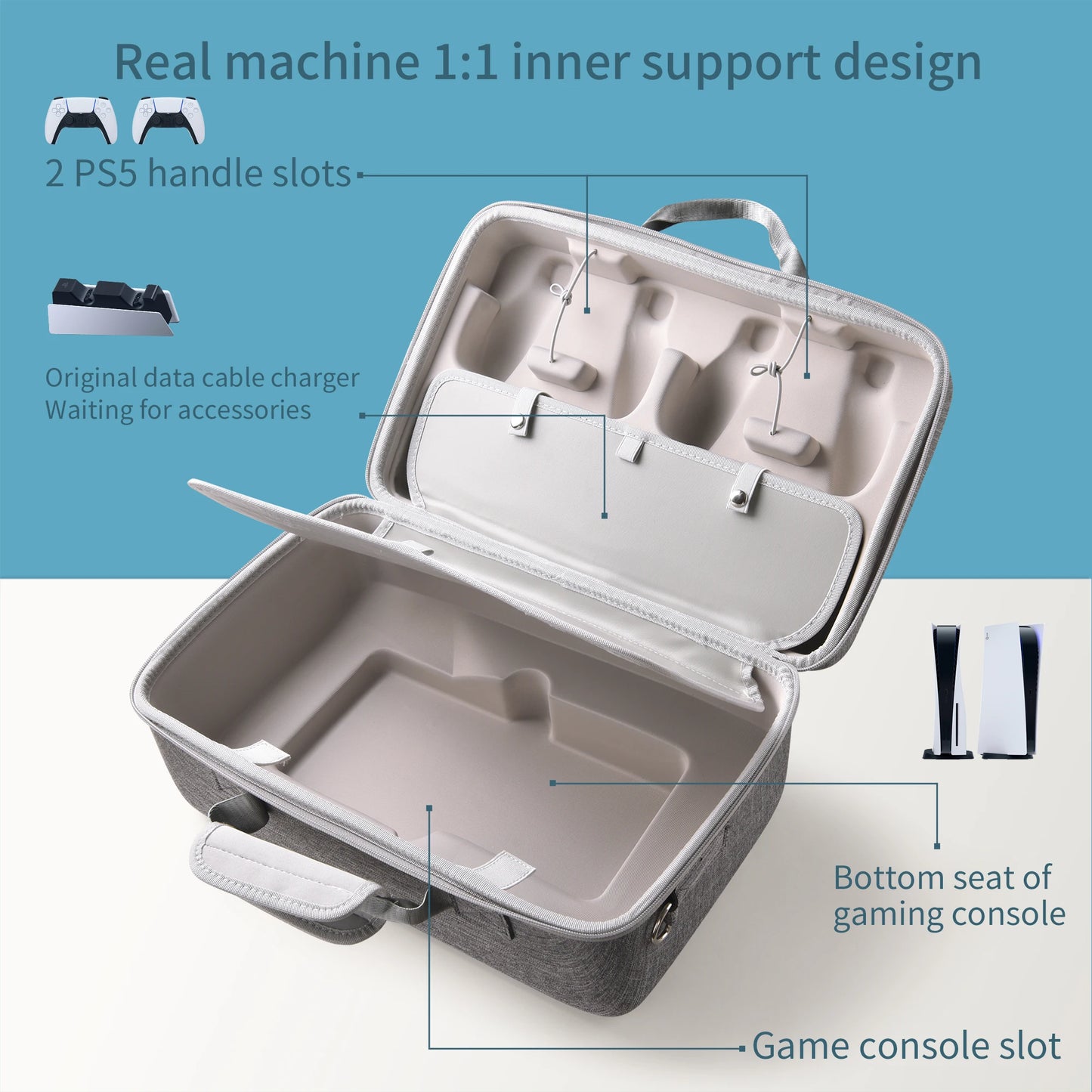Hard Shell Carrying Case for PS5 – Protective Travel Bag for Console, Base & Accessories