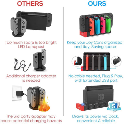Nintendo Switch Joy-Con Controller Charging Dock — Stand & Holder Station for NS Joy-Con Game Controllers